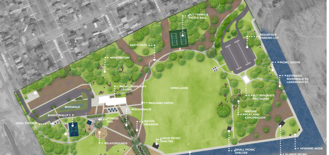 A.B. Ford Park closed for soil remediation, park upgrades Urbanize
